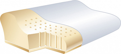 Подушка ортопедическая Pharma (Фарма) арт.003705. Изображение 2 из 3